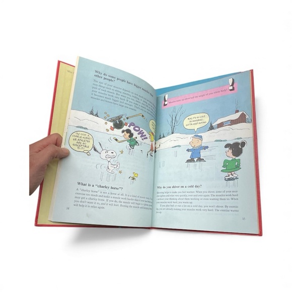 CHARLIE BROWN'S
'CYCLOPEDIA Set of 4 vintage 1980’s hardcover books - Picture 7 of 10